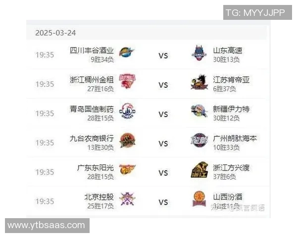 CBA新疆队迎战广州队全力争胜精彩对决不容错过